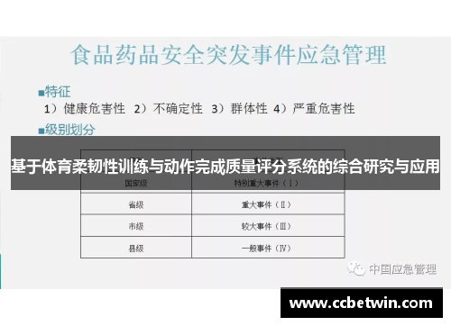 基于体育柔韧性训练与动作完成质量评分系统的综合研究与应用
