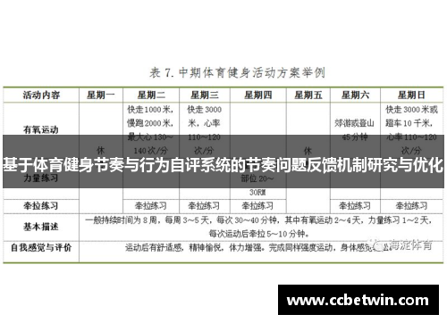 基于体育健身节奏与行为自评系统的节奏问题反馈机制研究与优化