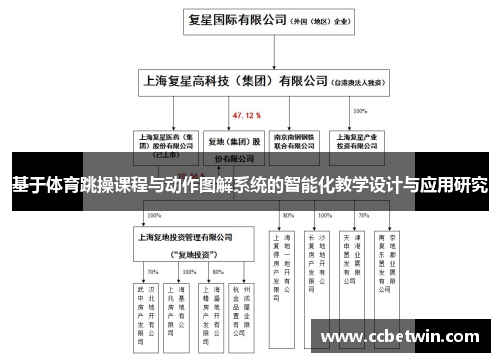 基于体育跳操课程与动作图解系统的智能化教学设计与应用研究
